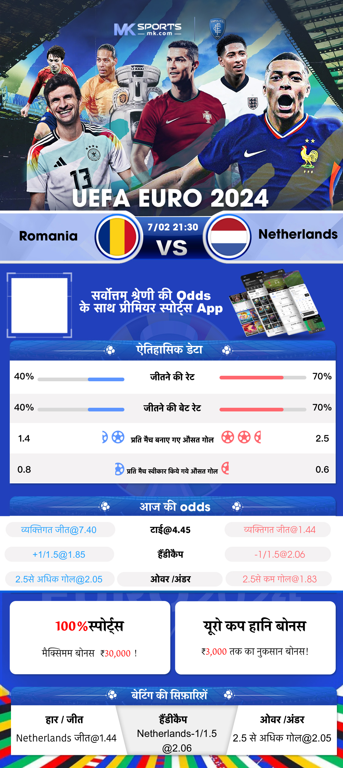 धन केसरी रिजल्ट आज का