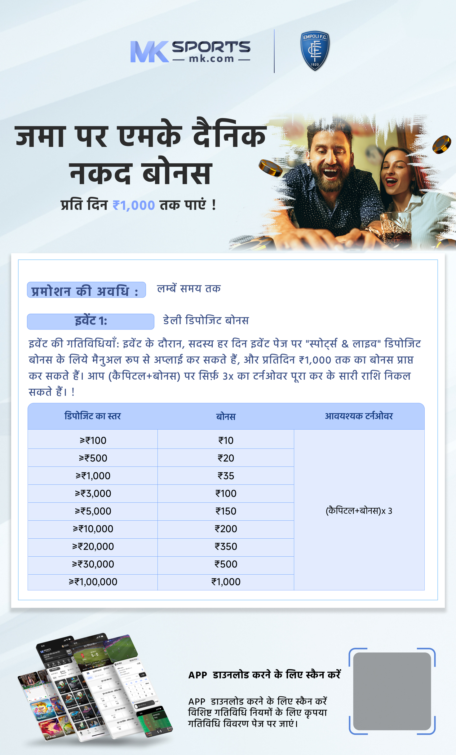 6 rs 1 crore lottery punjab