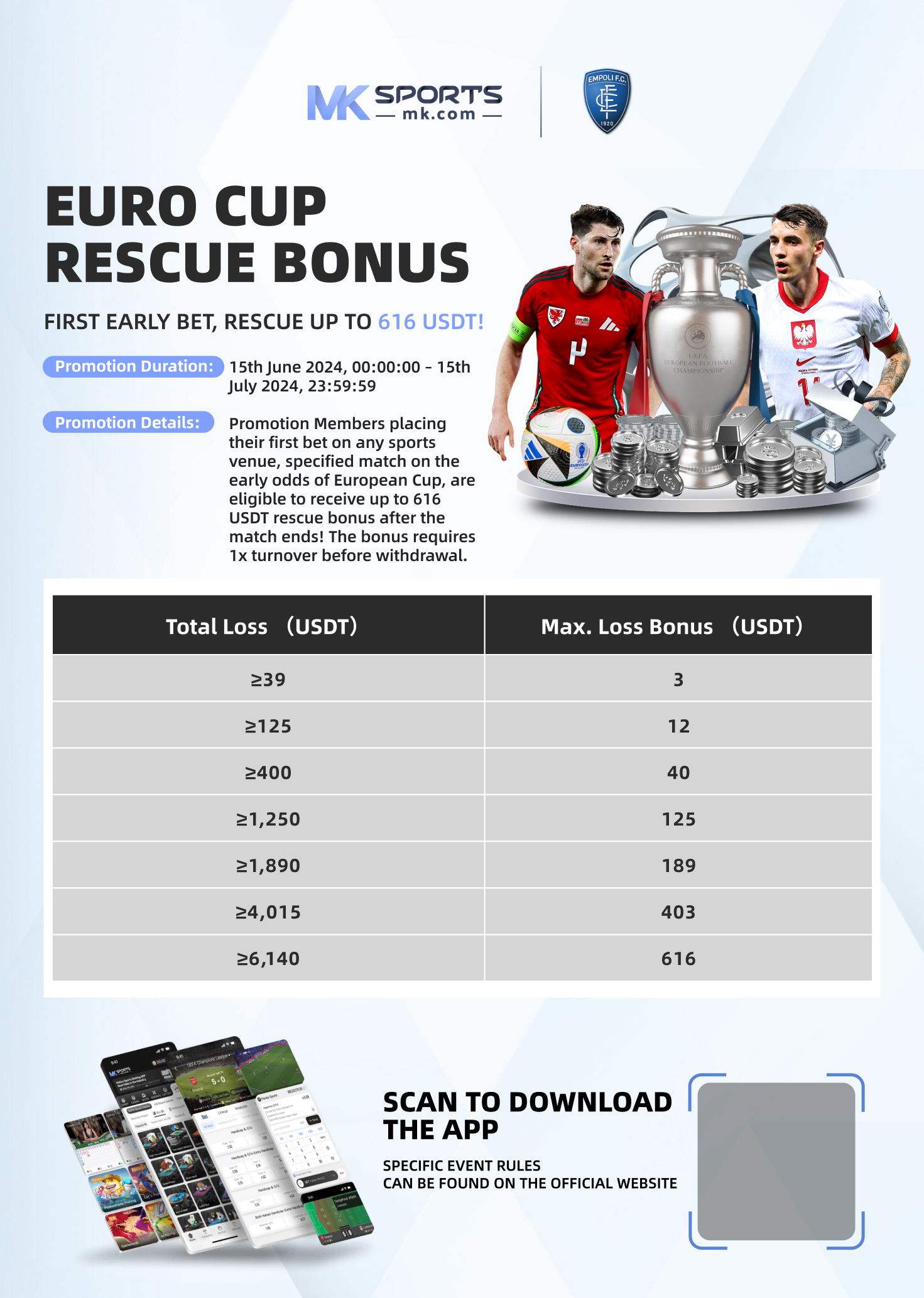 betinexchange apk