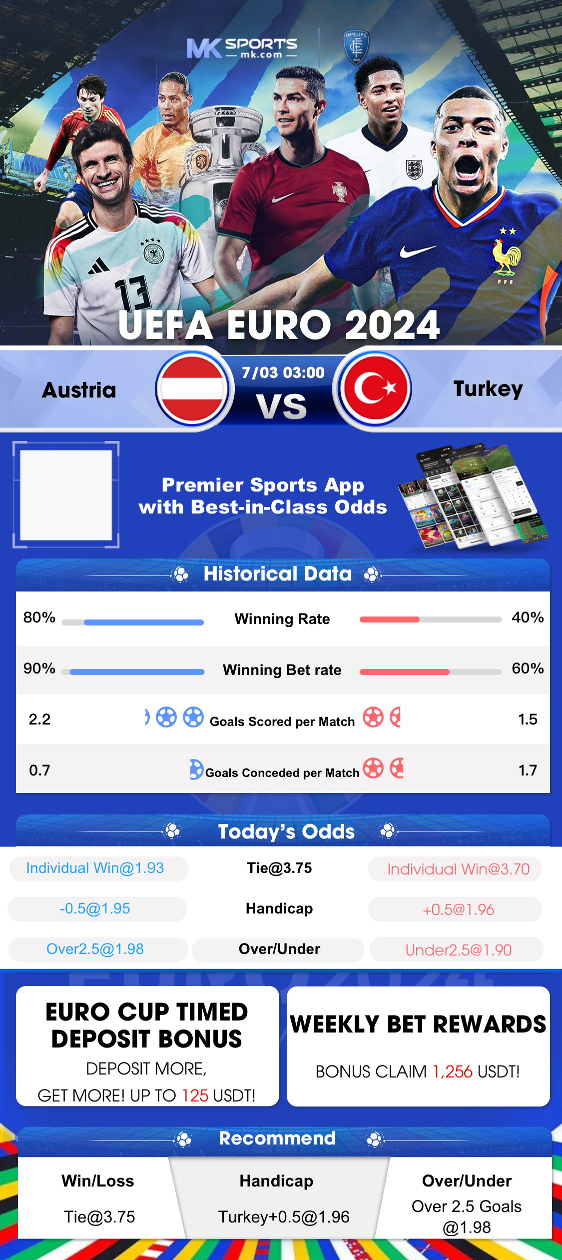 cricket betting game