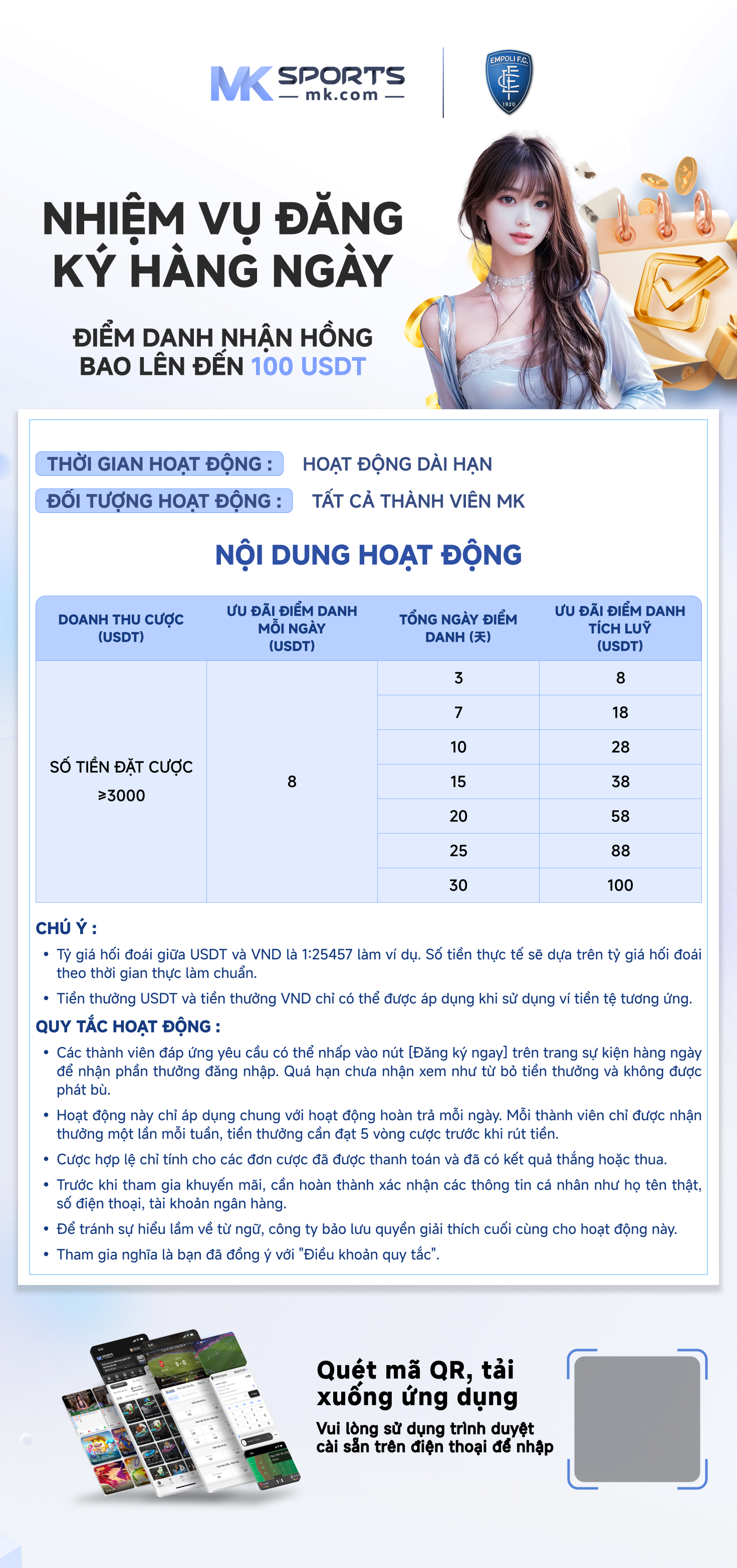 dear lottery 2023 chart