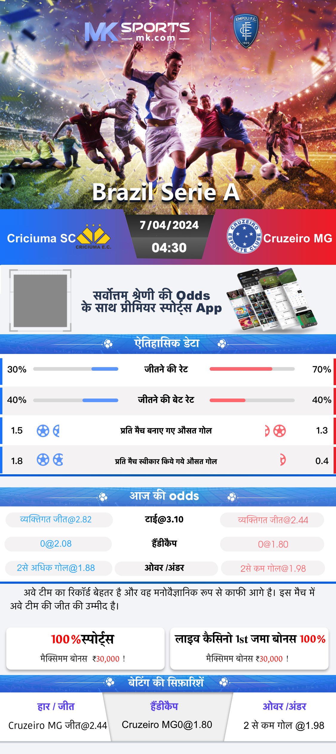 dear lottery result weekly chart