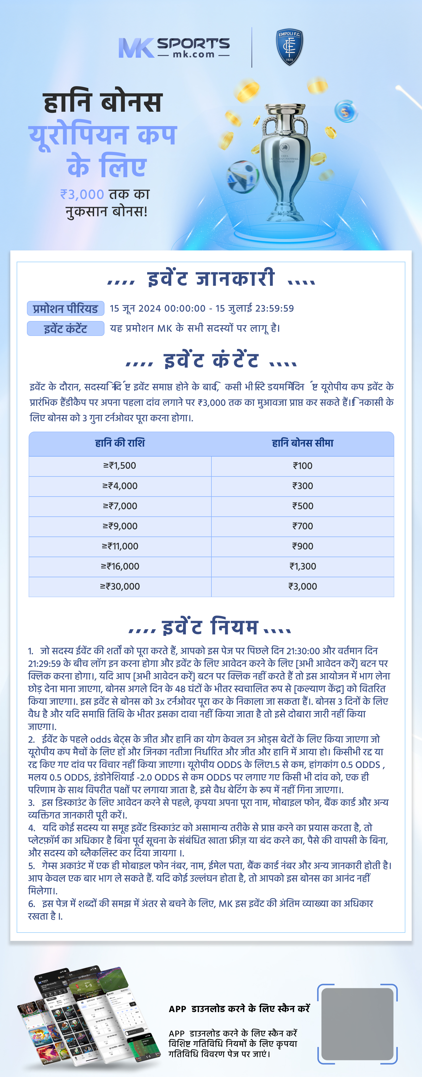 golden lottery result chart today