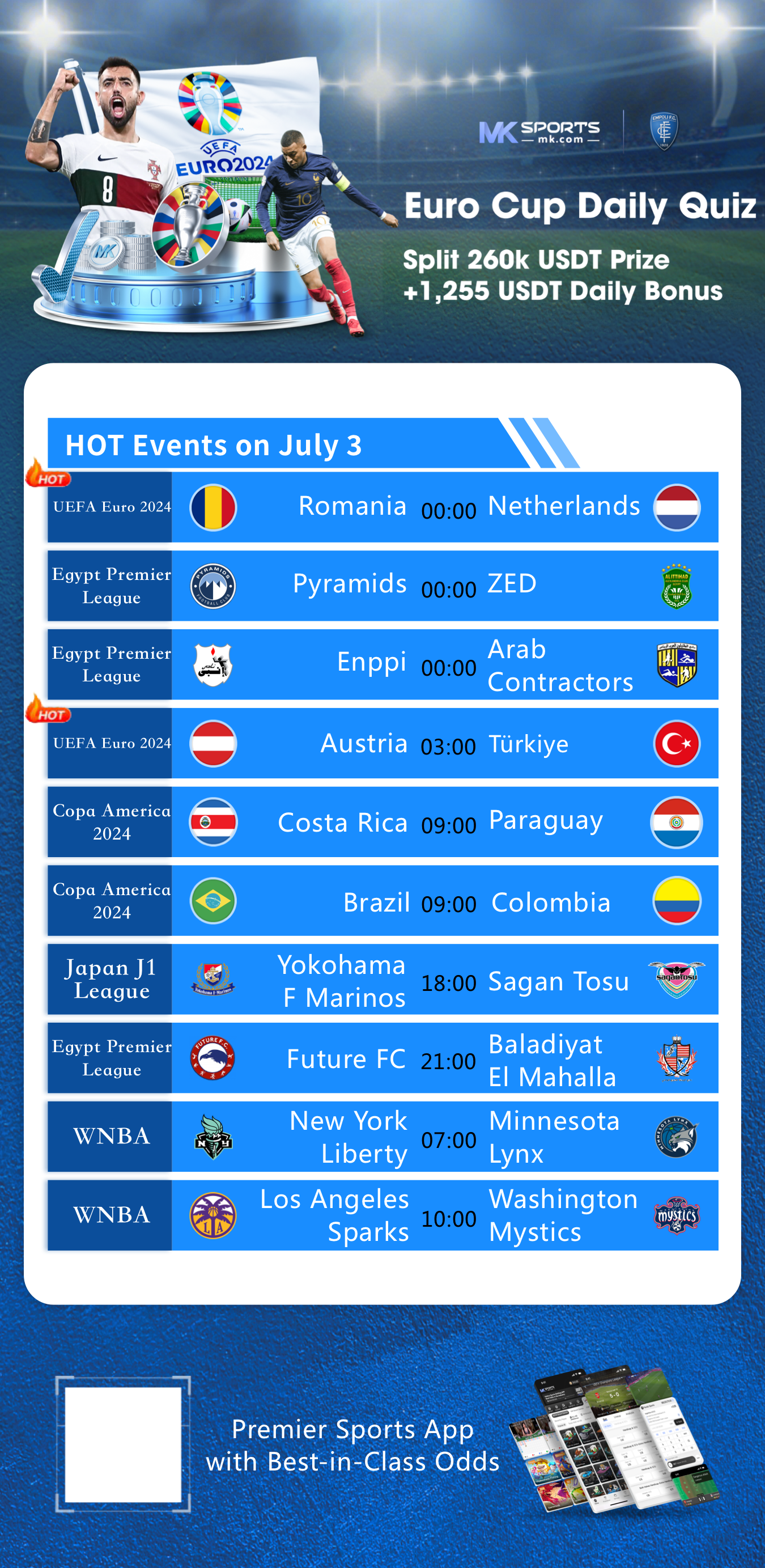 india tour to west indies