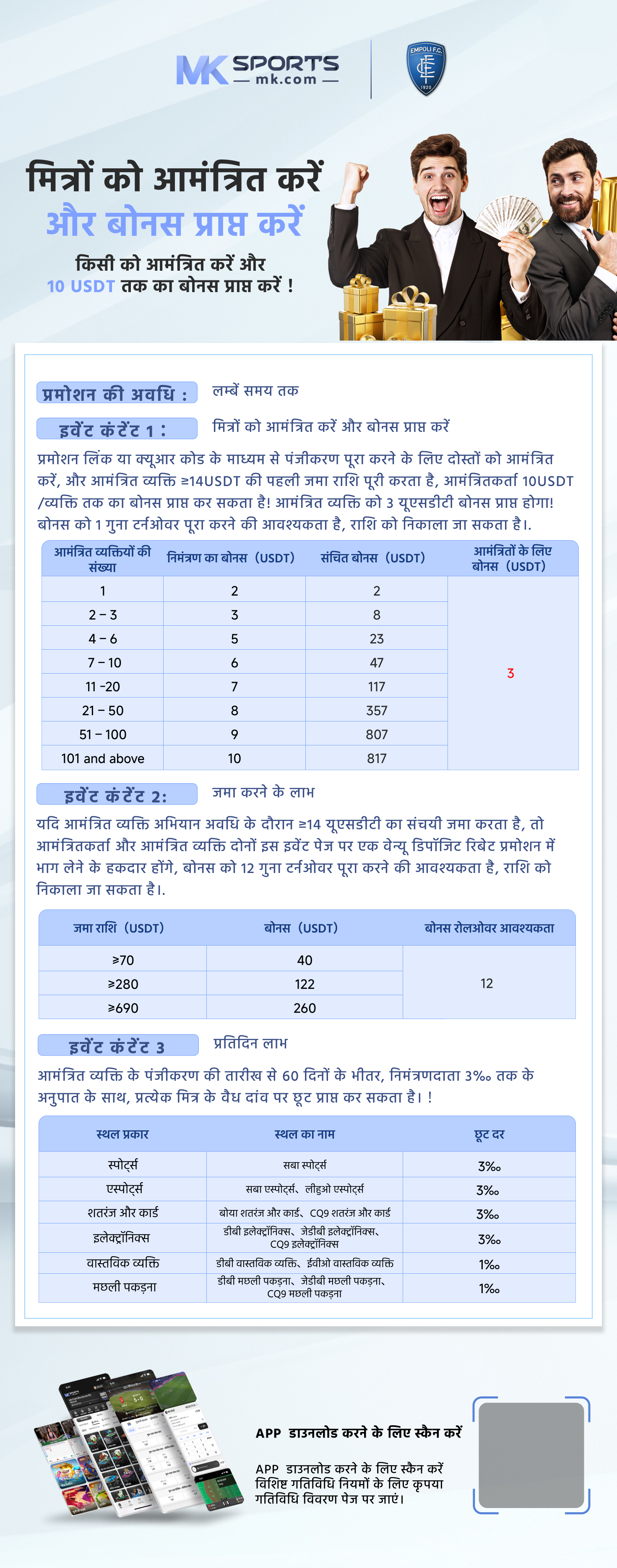 kerala lottery result number chart