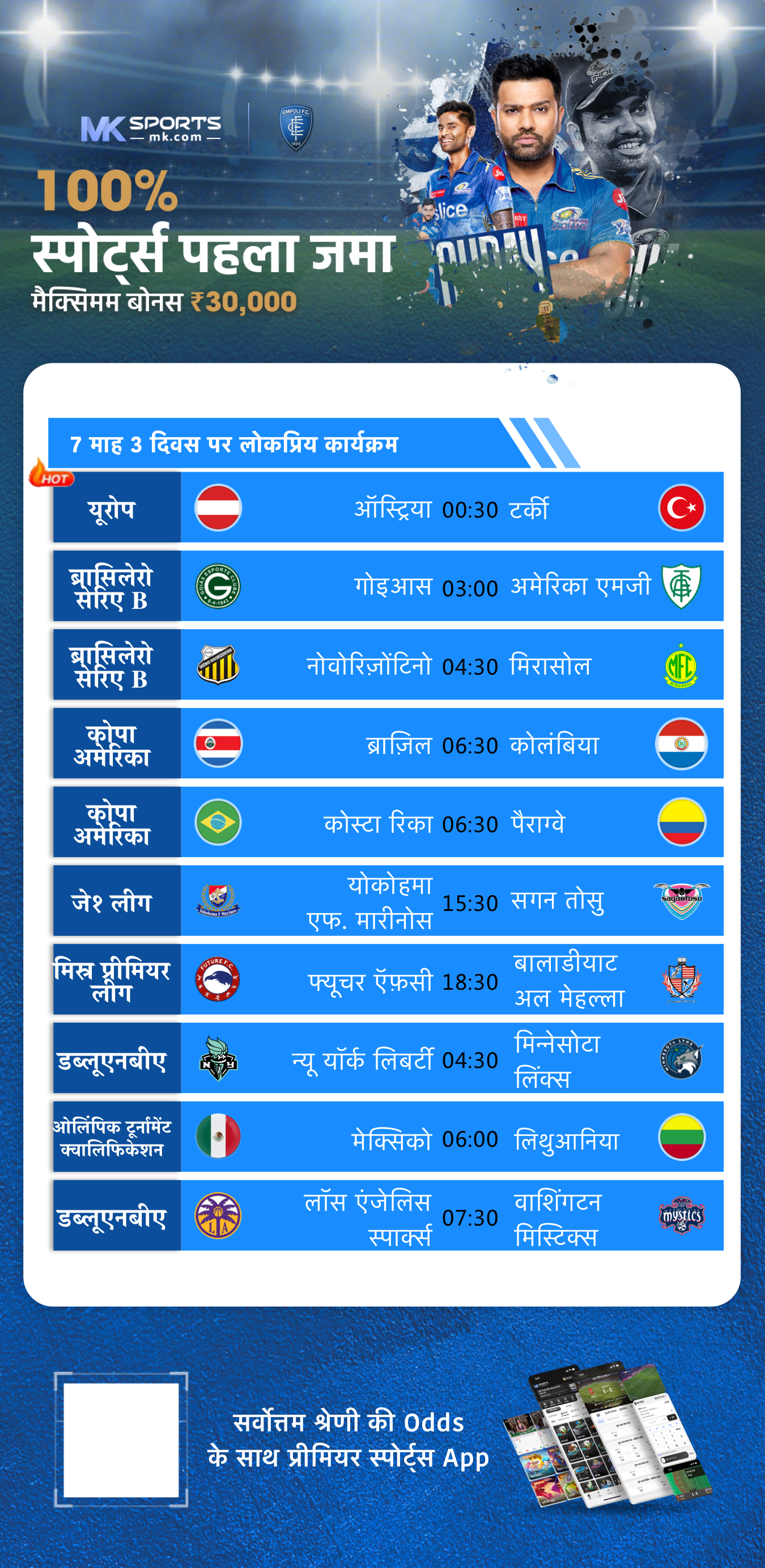 kl jackpot result chart