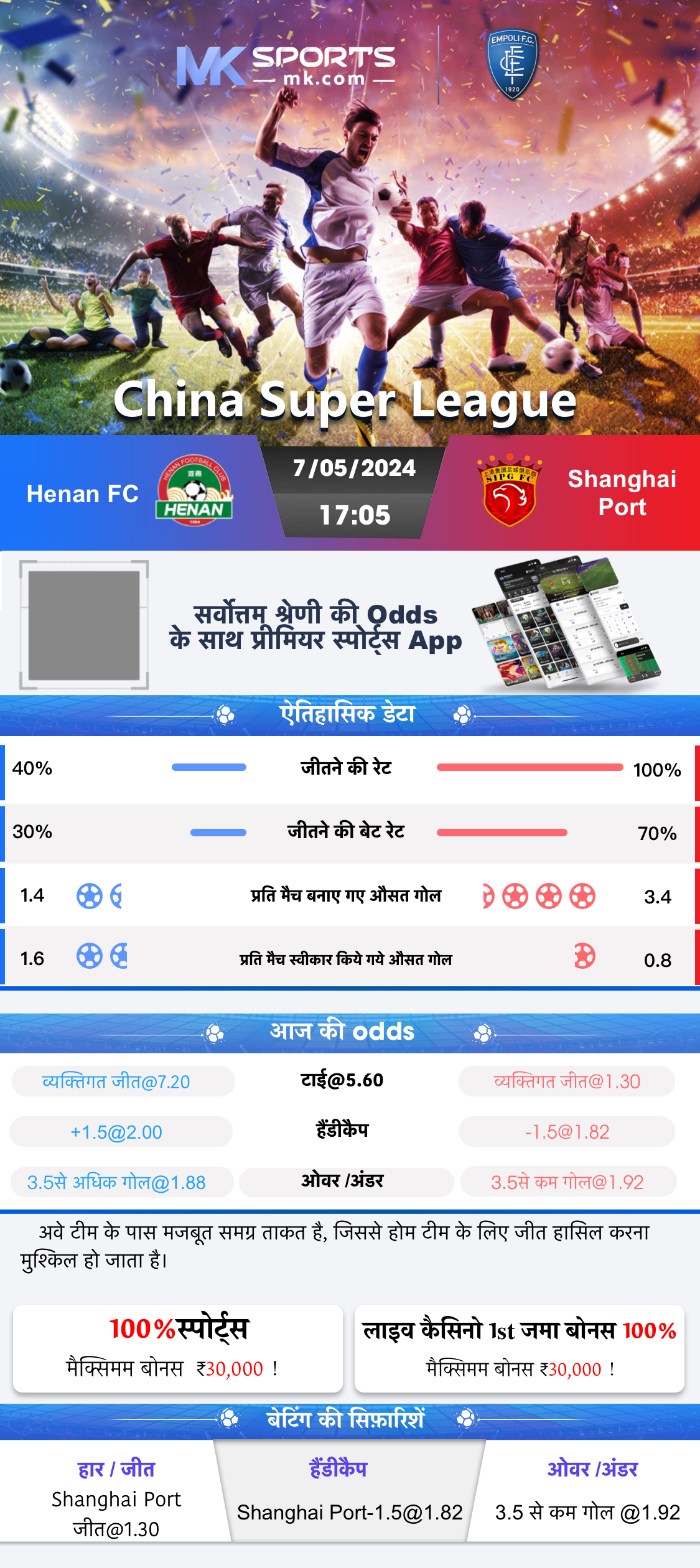 mahalaxmi night chart