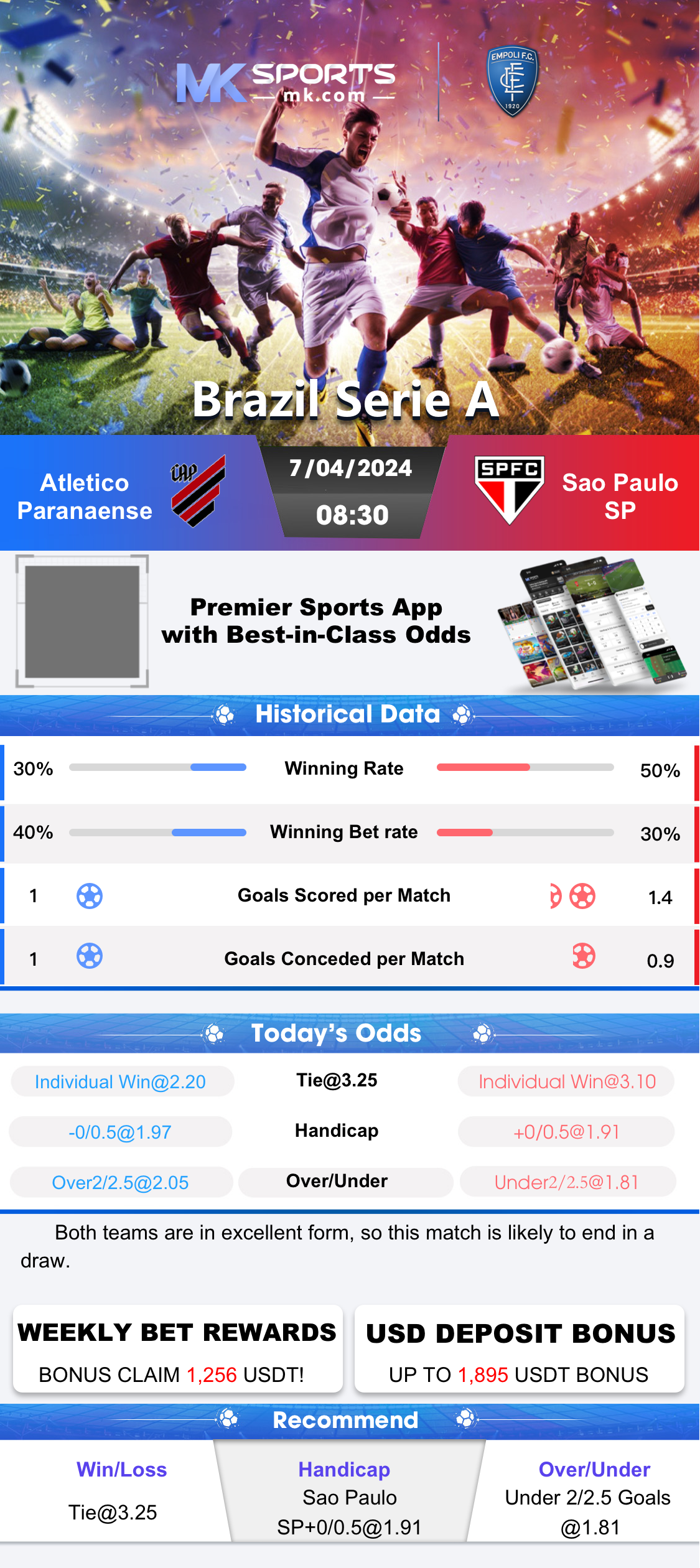 match score ipl