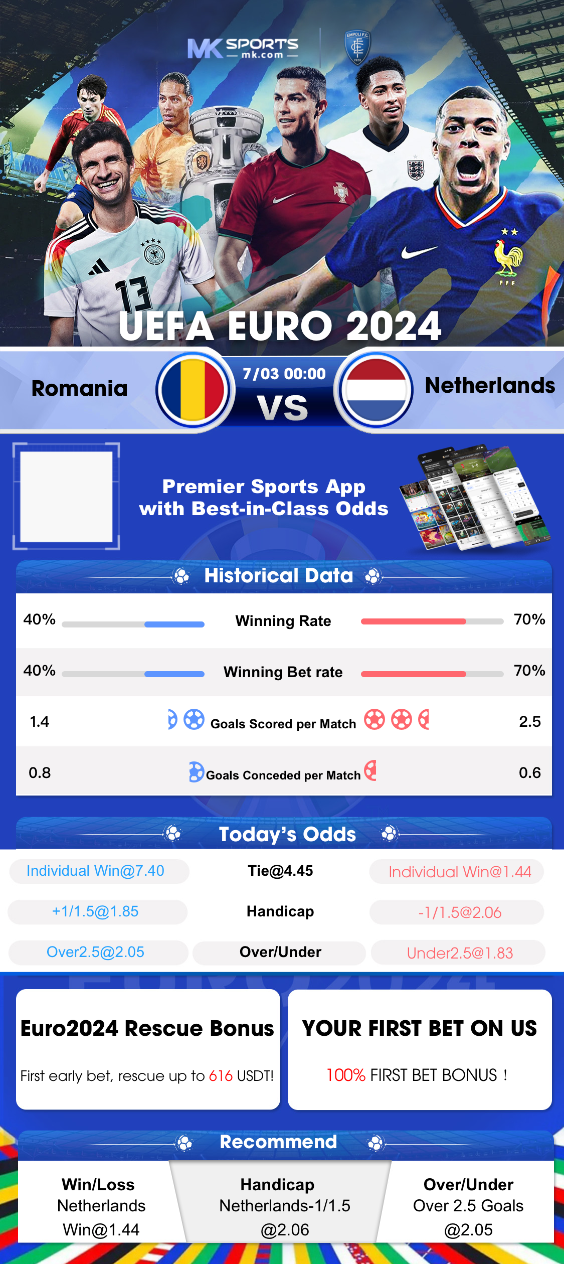 nations league