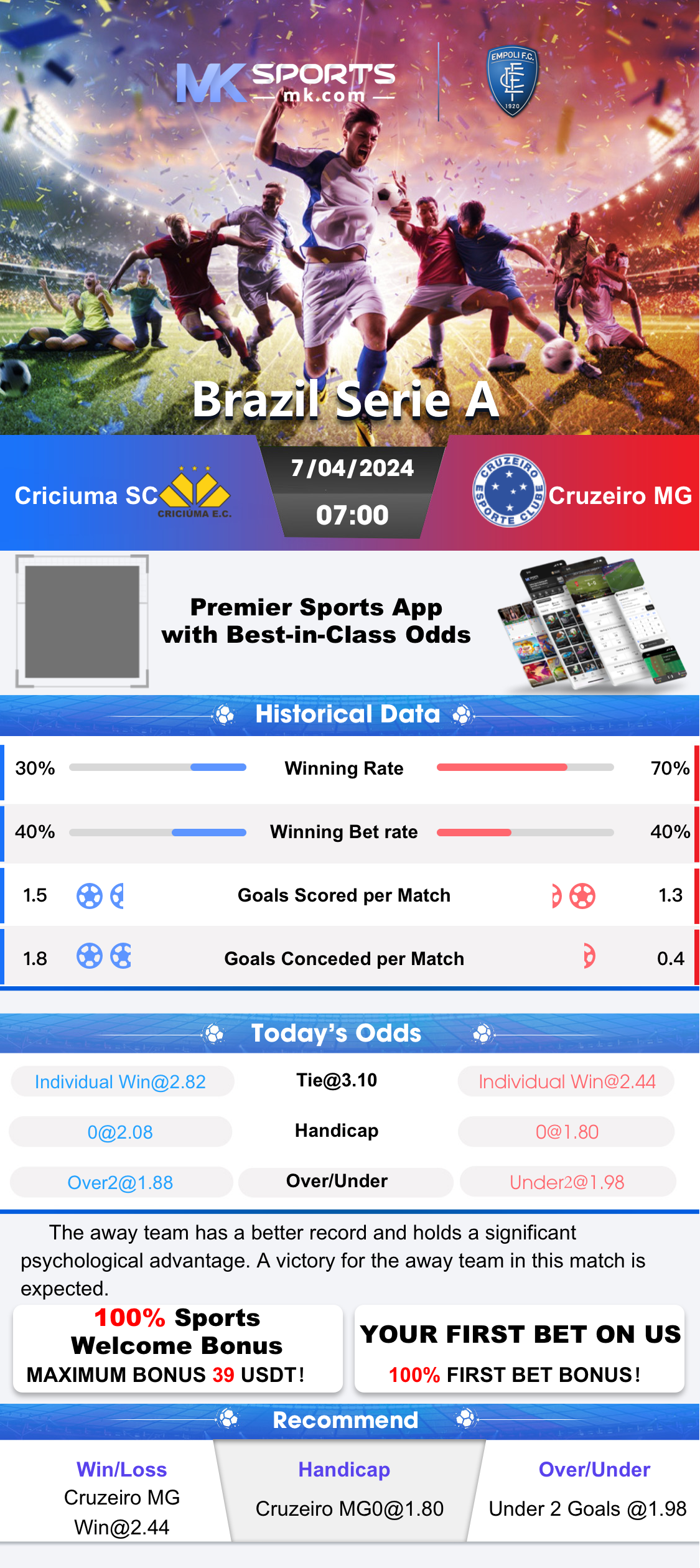 today football match timing